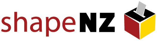 ShapeNZ ... find votoers for all parties except ACT back a new coal and gas power plant ban for the next decade