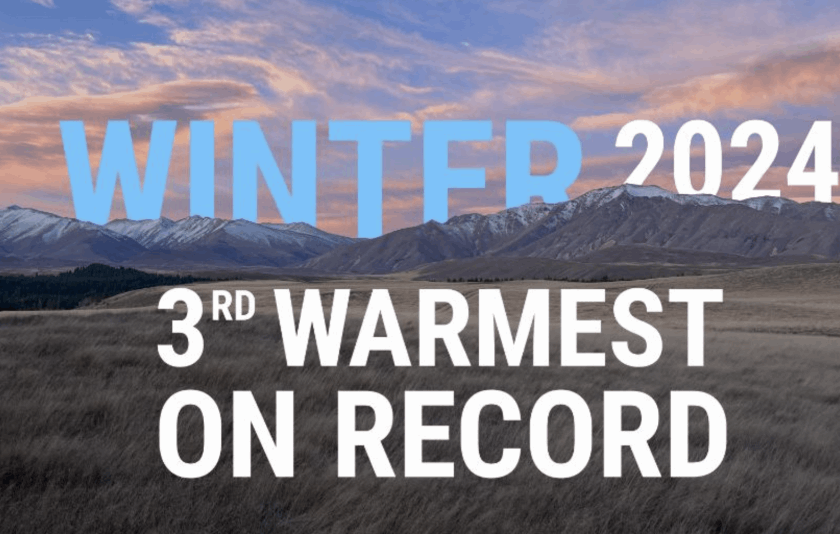 It was New Zealand's third-warmest winter on record