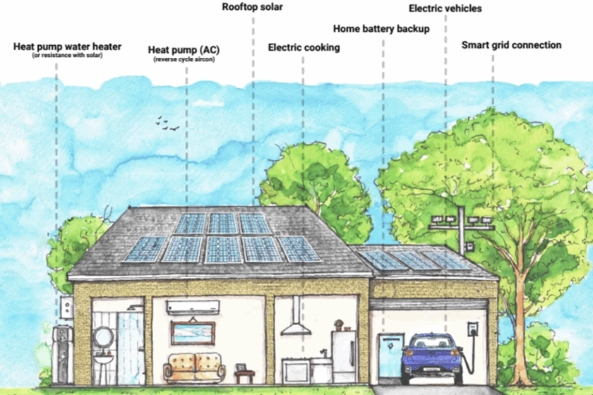 Rewiring Aotearoa