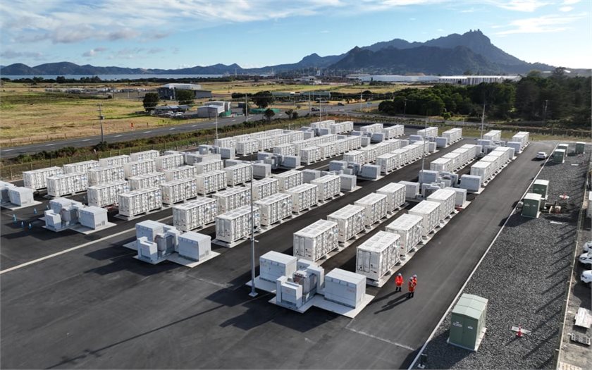 Meridian Energy