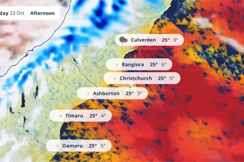 Metservice
