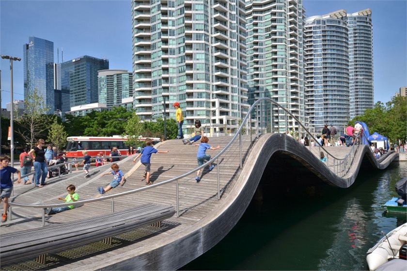 Trendy Toronto