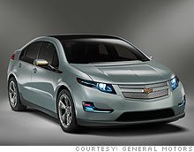 Chevy Volt ... running on enthusiasm.